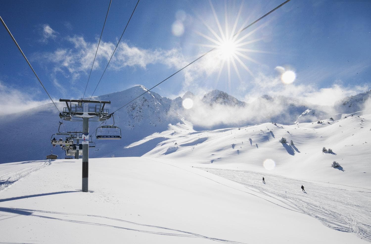 grandvalira